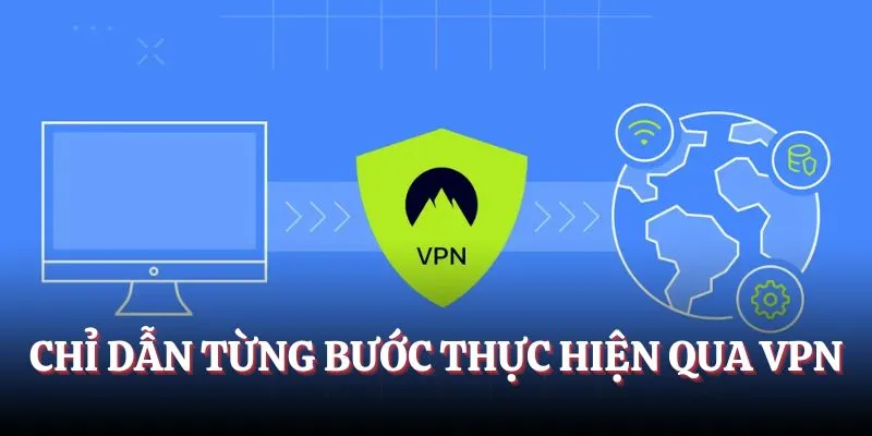 Chỉ dẫn từng bước thực hiện qua VPN Chỉ dẫn từng bước thực hiện qua VPN